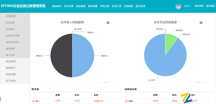 企业在线记账系统源码云记账管理系统手机在线记账小微企业出纳记账