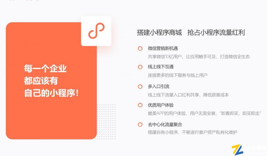 二手车电商系统|B2C商城模板智能商城搭建三端合一