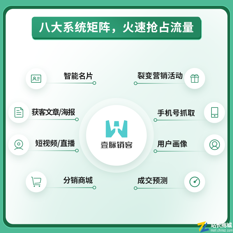 壹脉销客企业AI智能名片营销系统|企业销售电子名片系统