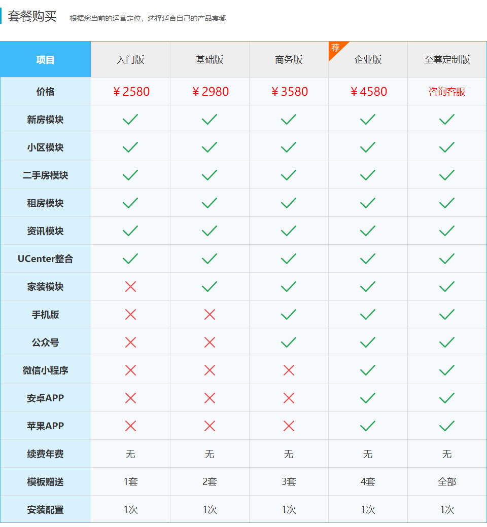 app出售价格参考