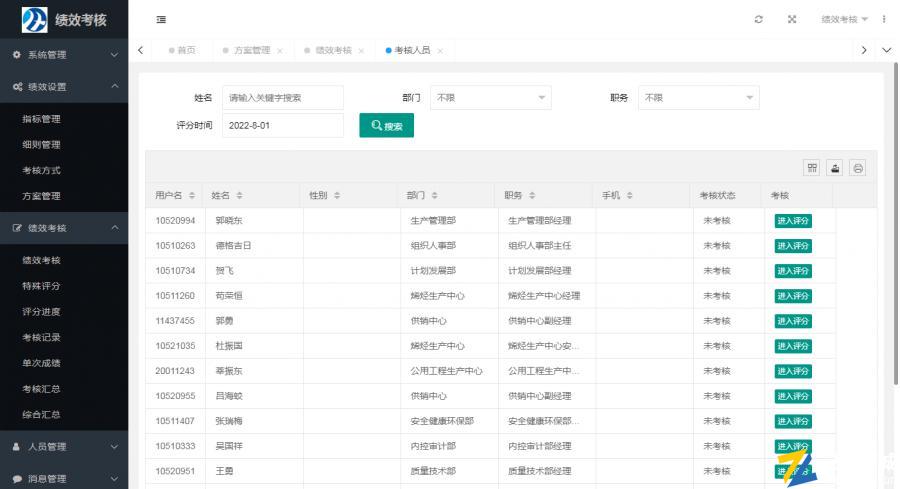 新翔绩效考核系统360°考核版