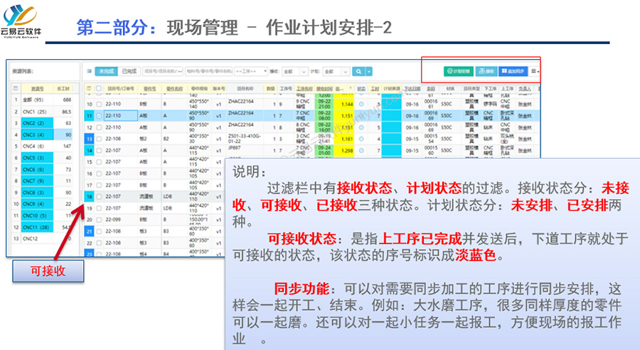 模具设备制造BOM项目ERP工艺MES生产扫码手机报工管理软件系统