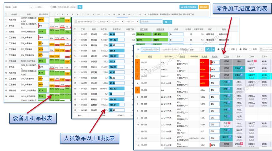 模具设备制造BOM项目ERP工艺MES生产扫码手机报工管理软件系统