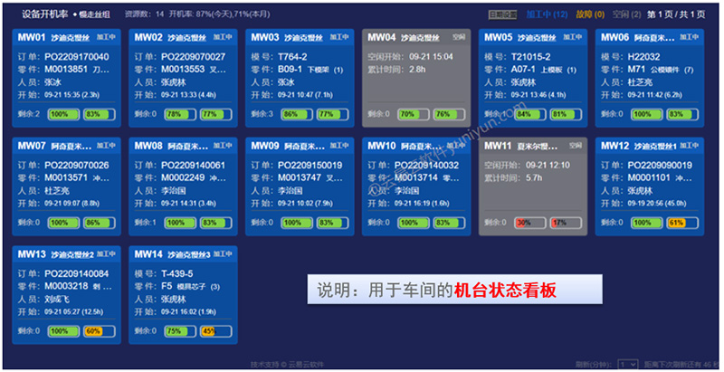 模具设备制造BOM项目ERP工艺MES生产扫码手机报工管理软件系统