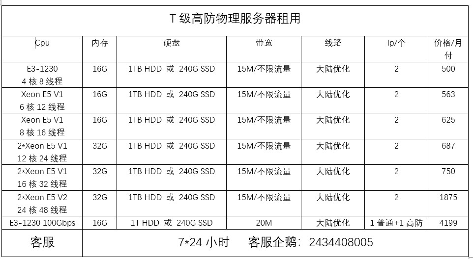 香港独立CN2服务器双E5 32G