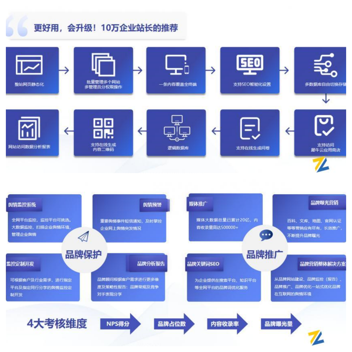 紫虎企微云网站