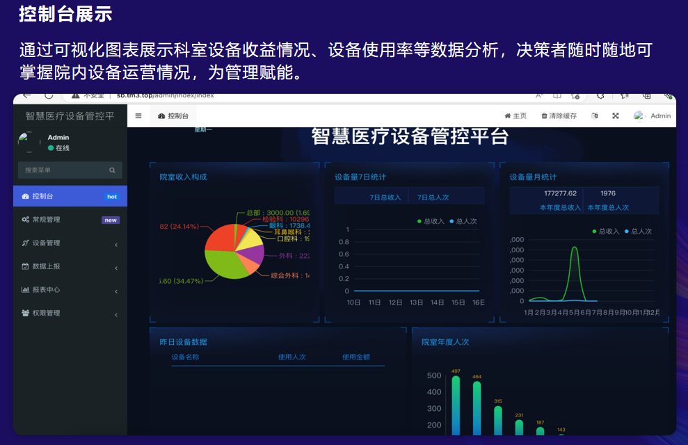 智慧医疗设备管控平台|医疗设备大数据管理系统提供定制开发