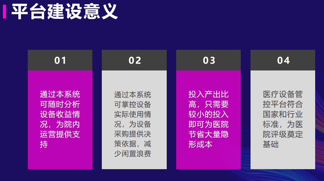 智慧医疗设备管控平台|医疗设备大数据管理系统提供定制开发