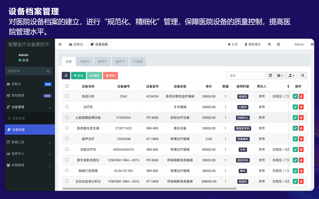 智慧医疗设备管控平台|医疗设备大数据管理系统提供定制开发
