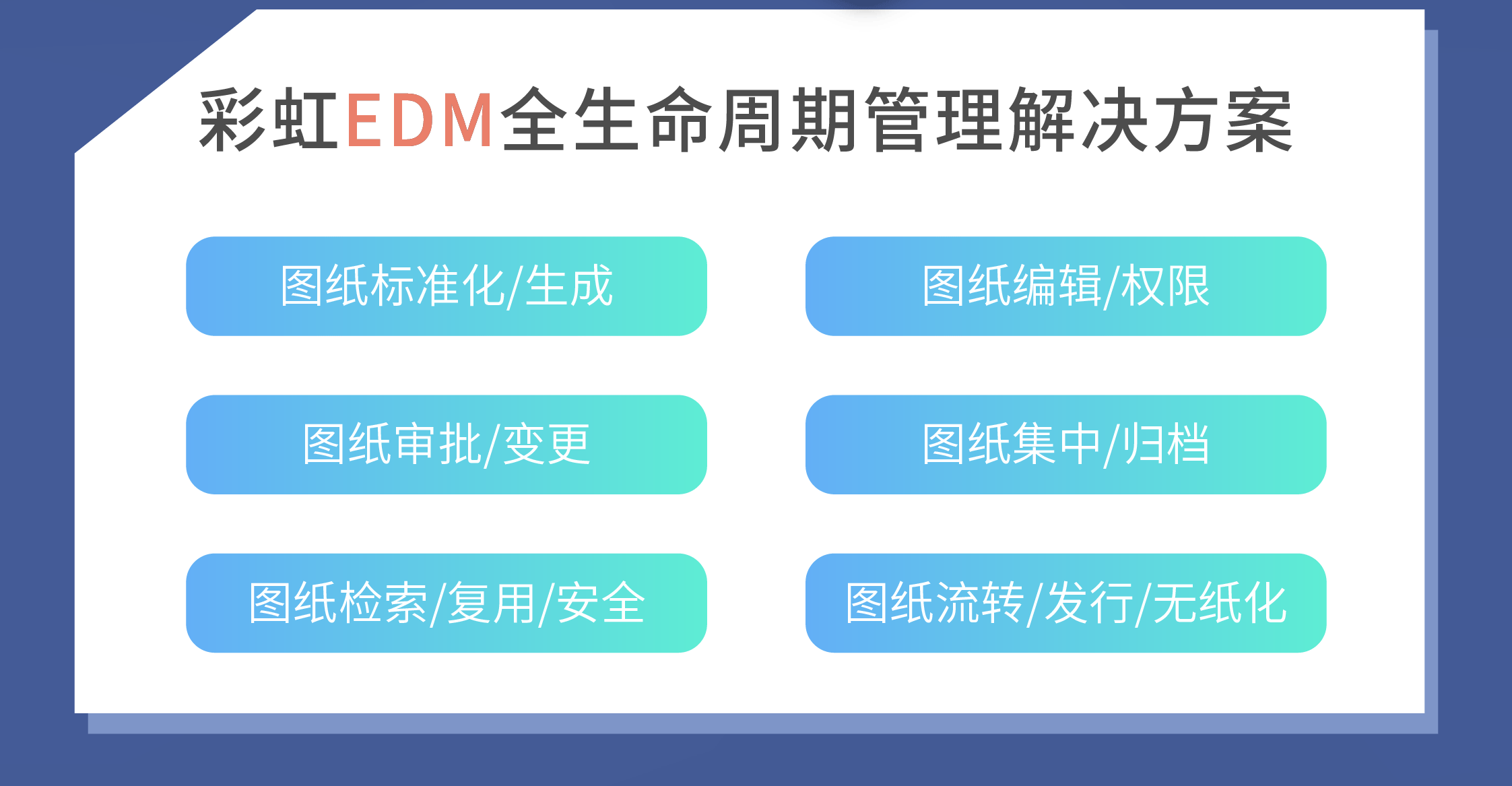 彩虹EDM系统|图纸文档全生命周期管理解决方案