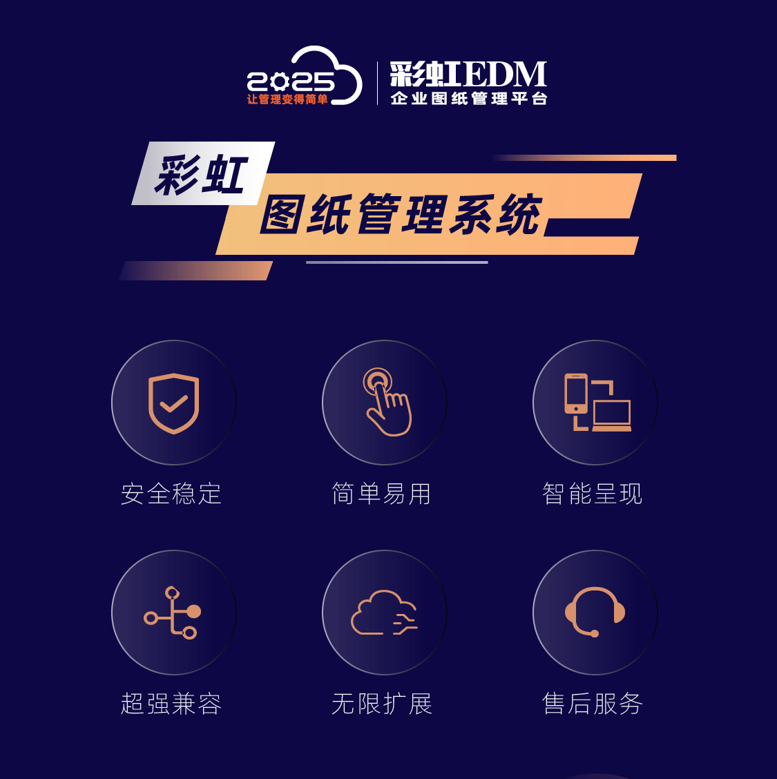 图纸管理软件|SolidWorks图纸权限发布管理|彩虹PDM系统私有云部署