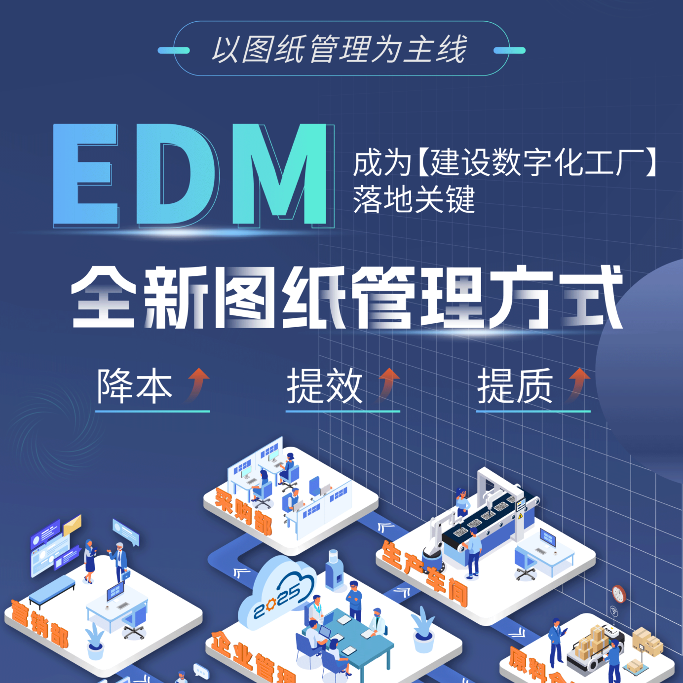 彩虹EDM系统|图纸文档全生命周期管理解决方案