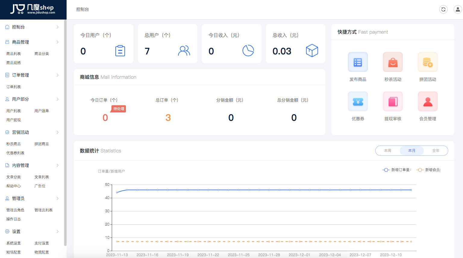 在线商城源码|单商户商城源码|支持分销|积分|优惠券等