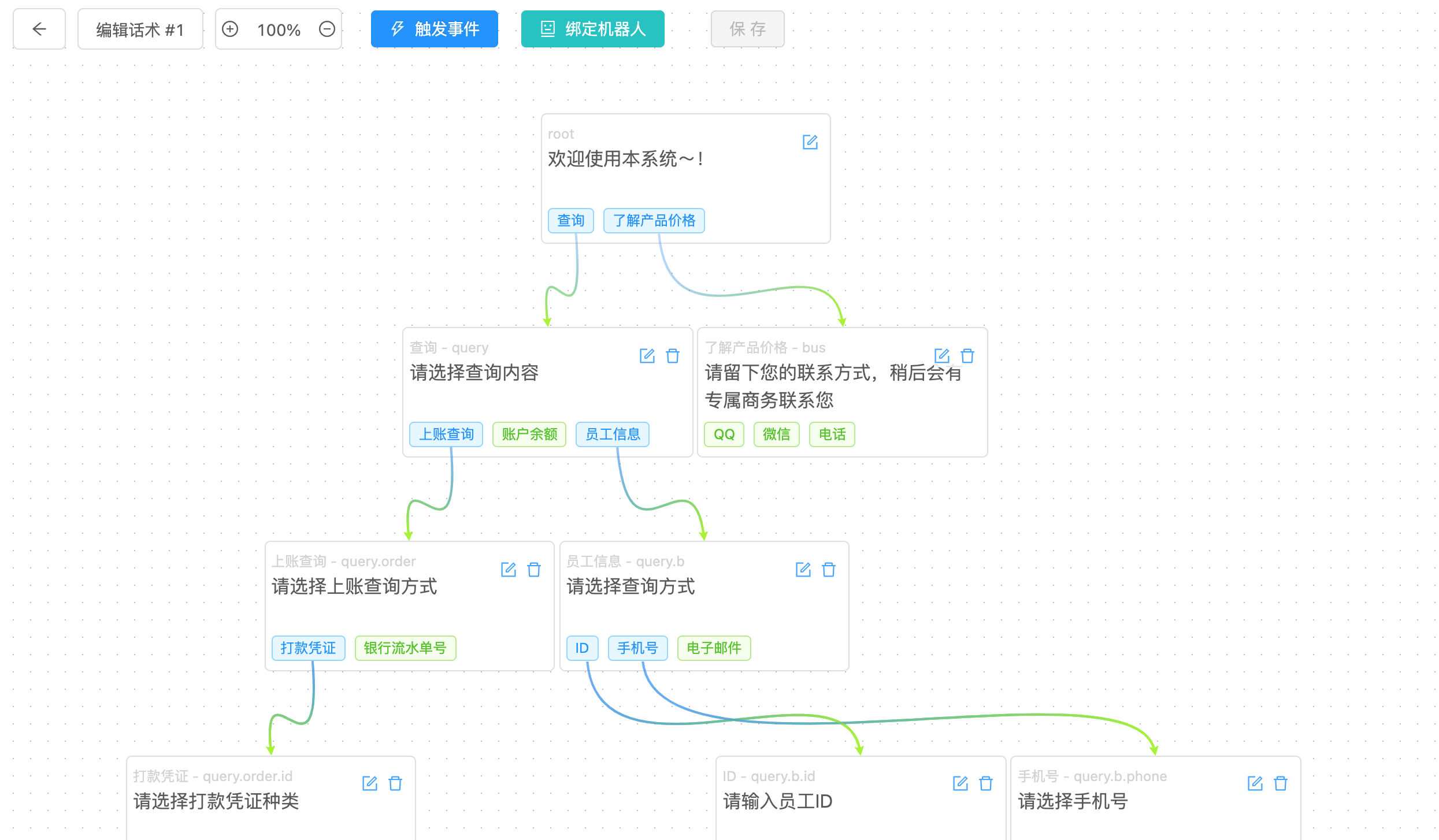 智能客服系统