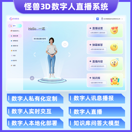 怪兽AI实时交互数字人直播软件系统/OEM贴牌