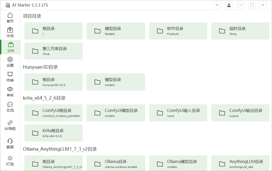 AI项目管理平台系统源码——集成AI聊天/绘图/视频/音乐等全功能模块