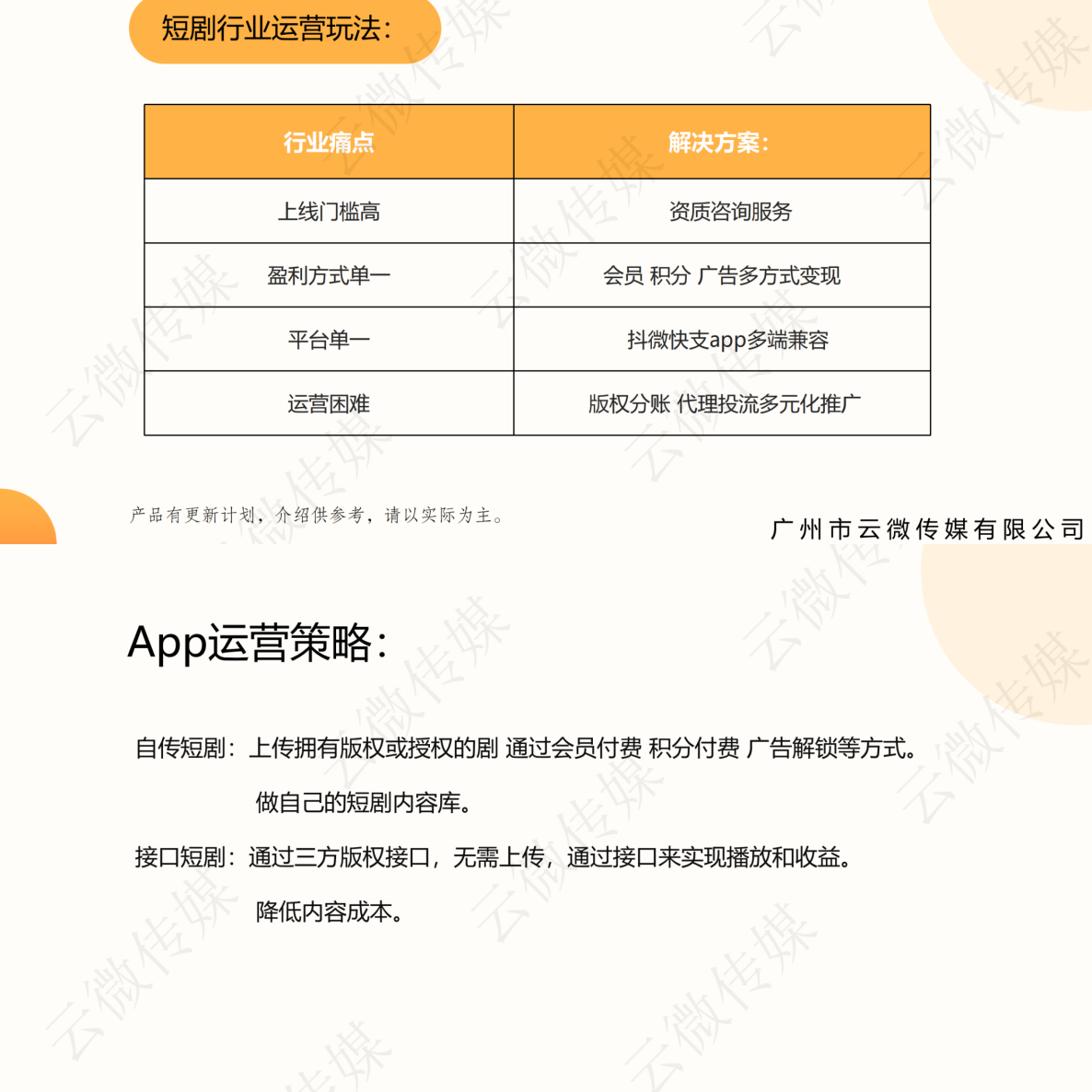海外短劇系統源碼短劇播放系統支持h5/app上架