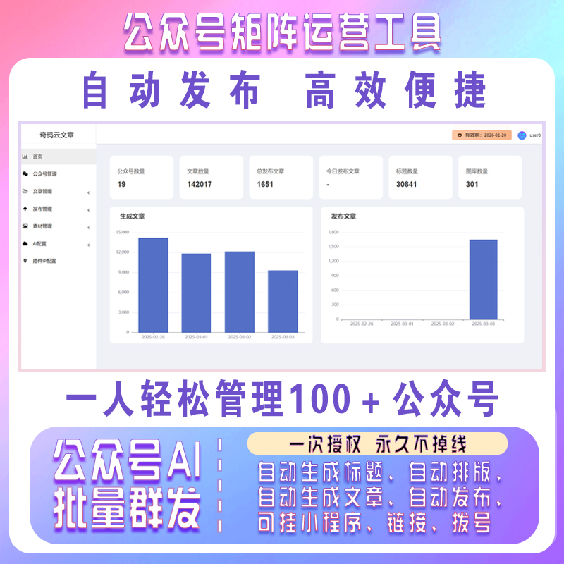 微信公众号矩阵|公众号群发系统——AI大模型写作、自动群发公众号图文、小绿书群发 微信公众号矩阵|公众号群发系统——AI大模型写作、自动群发公众号图文、小绿书群发