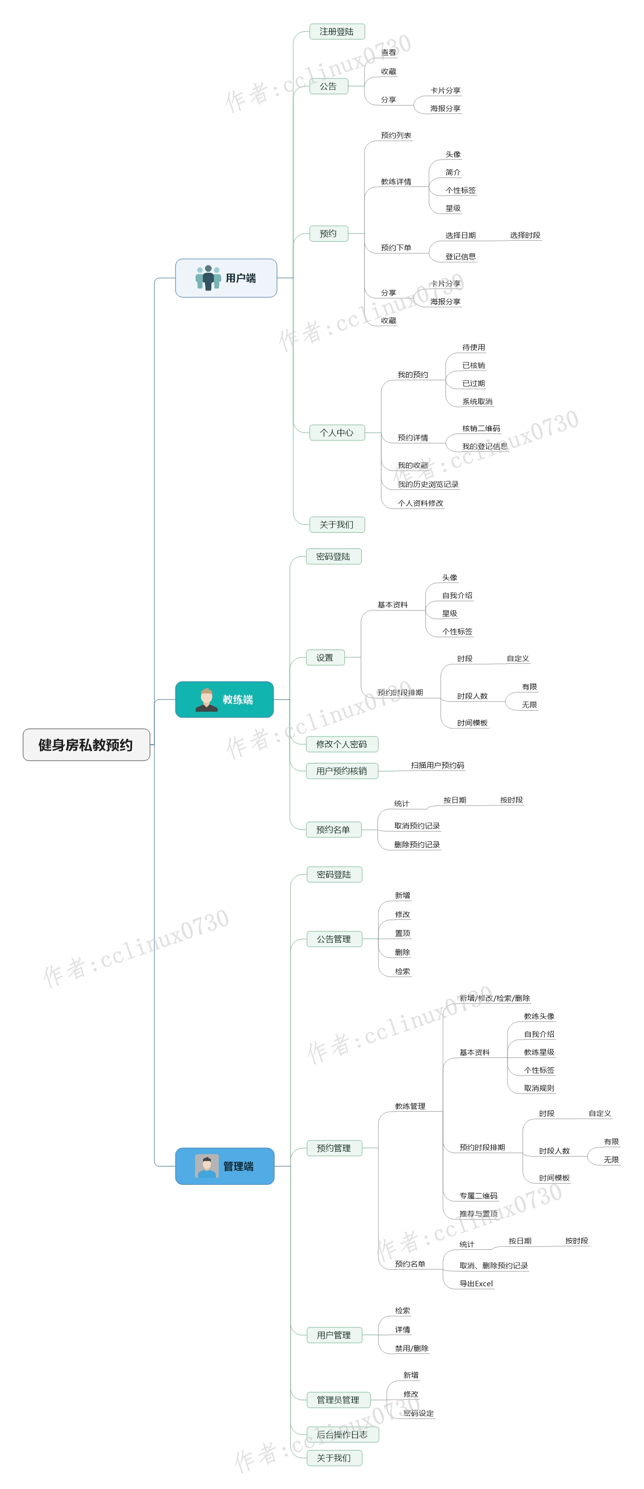 健身房 (2).jpg