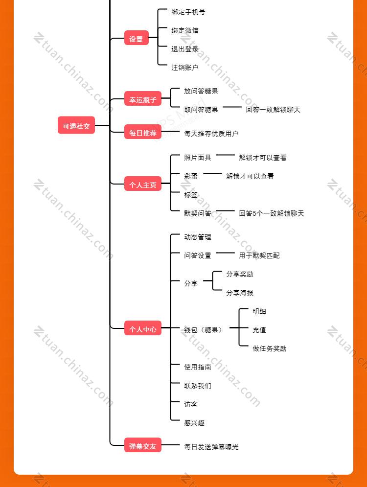 罻 (3).jpg