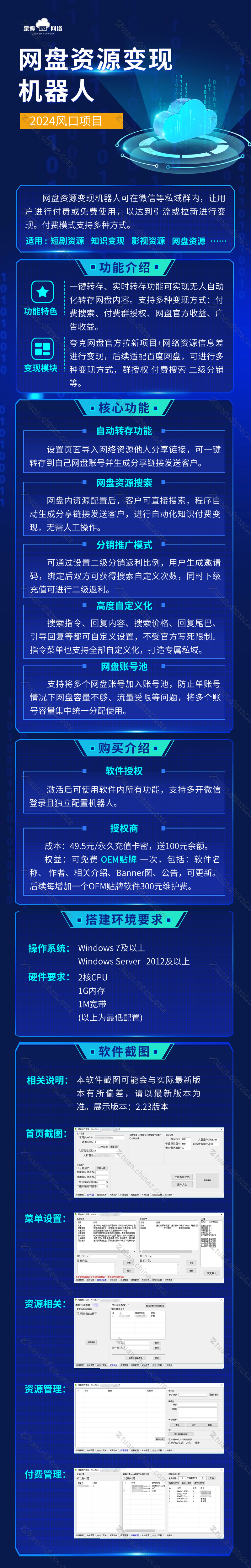 it互联网数字平台服务介绍长图海报(2).png