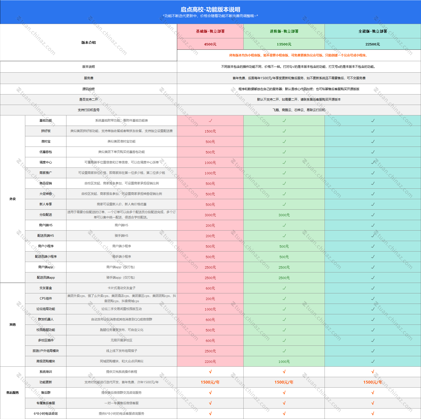 企业微信截图_17301020972532.png