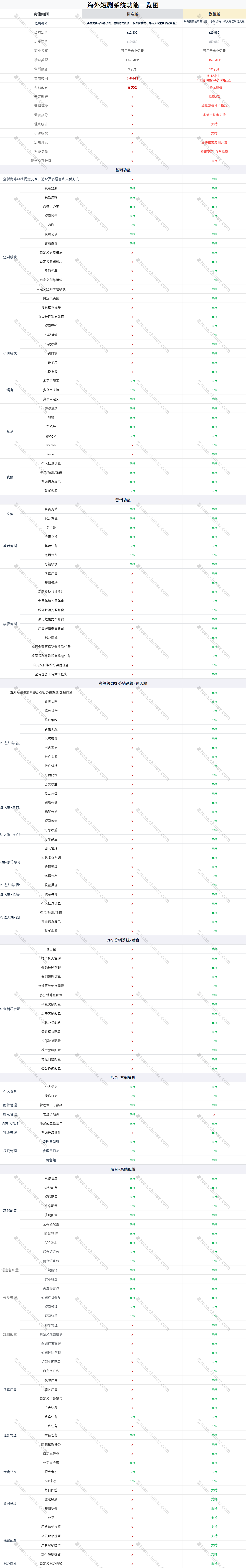 企业微信截图_17446981218367.png