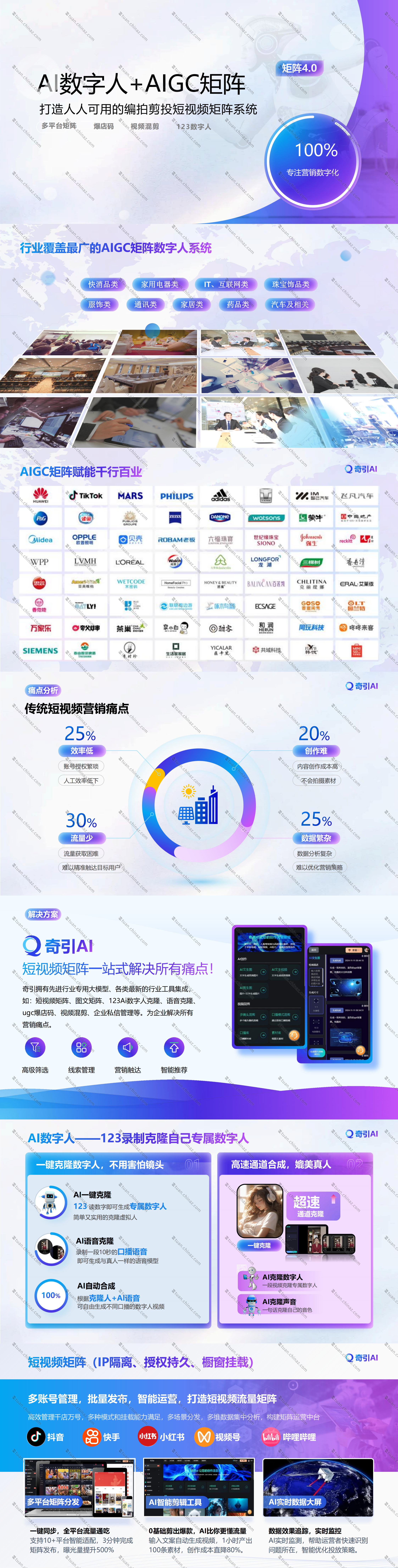 2025奇引短视频矩阵_00_副4365.png