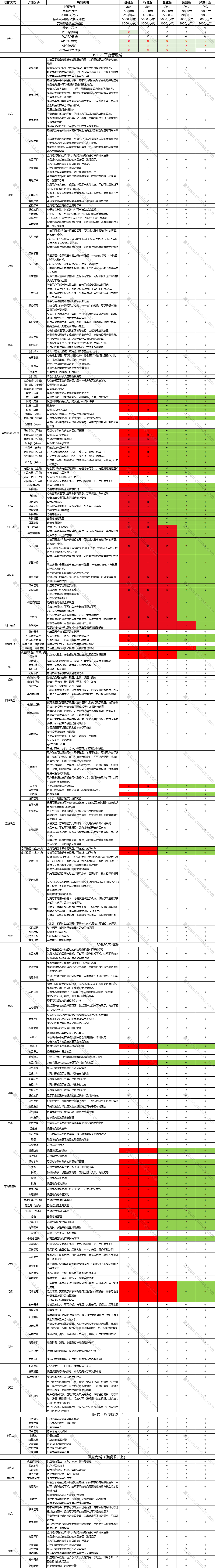 企业微信截图_17466960732241.png
