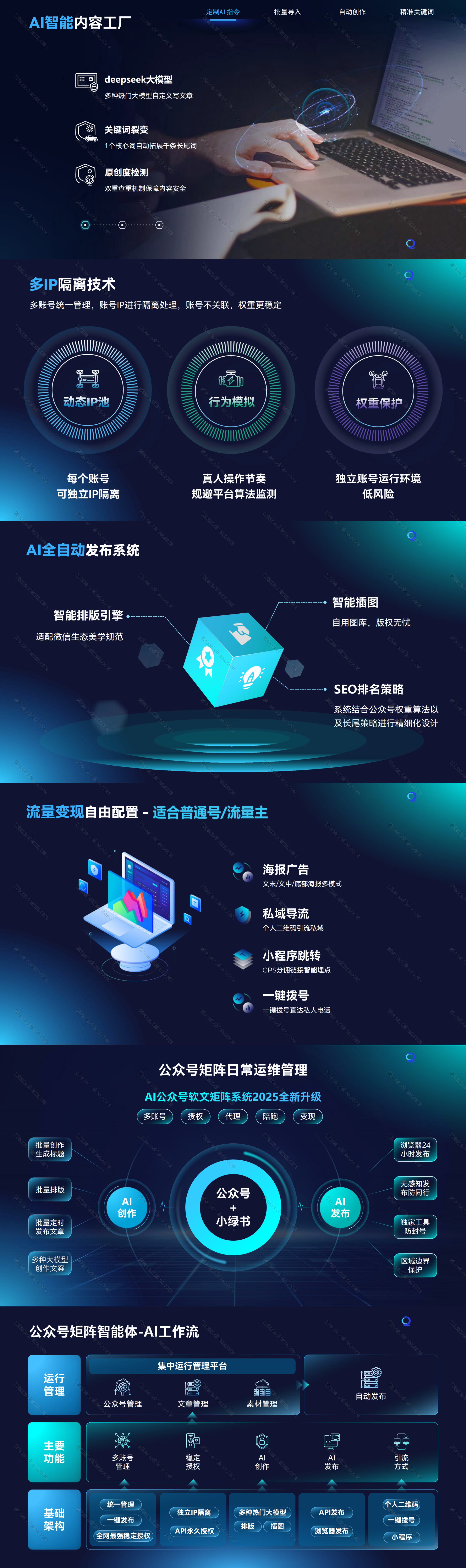 奇码云简介2025_00_副本2.png