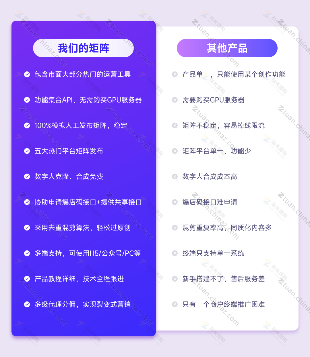 产品对比图.png