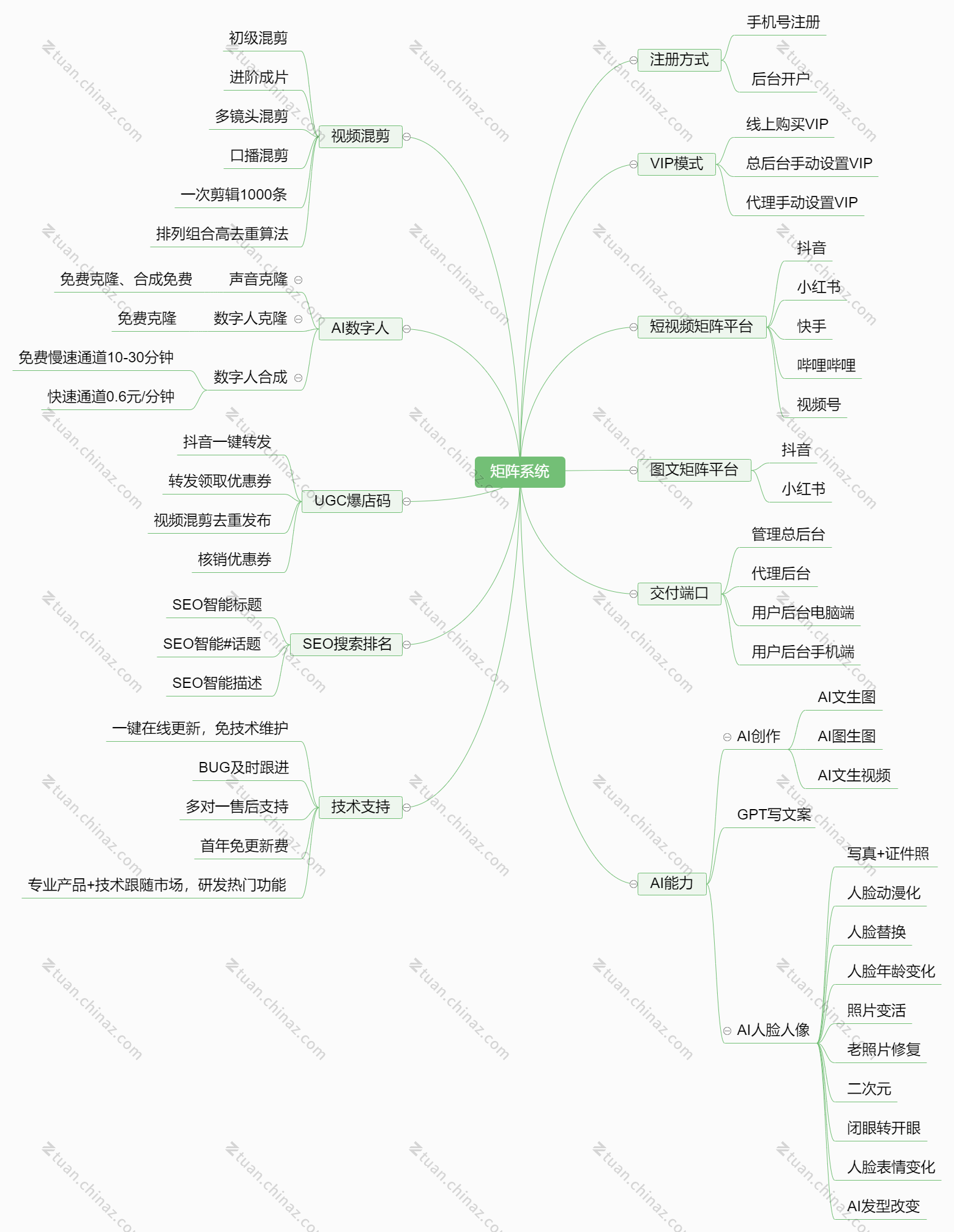 950d3eac-dddc-4d5d-82d6-6f3090d4ac5f.png