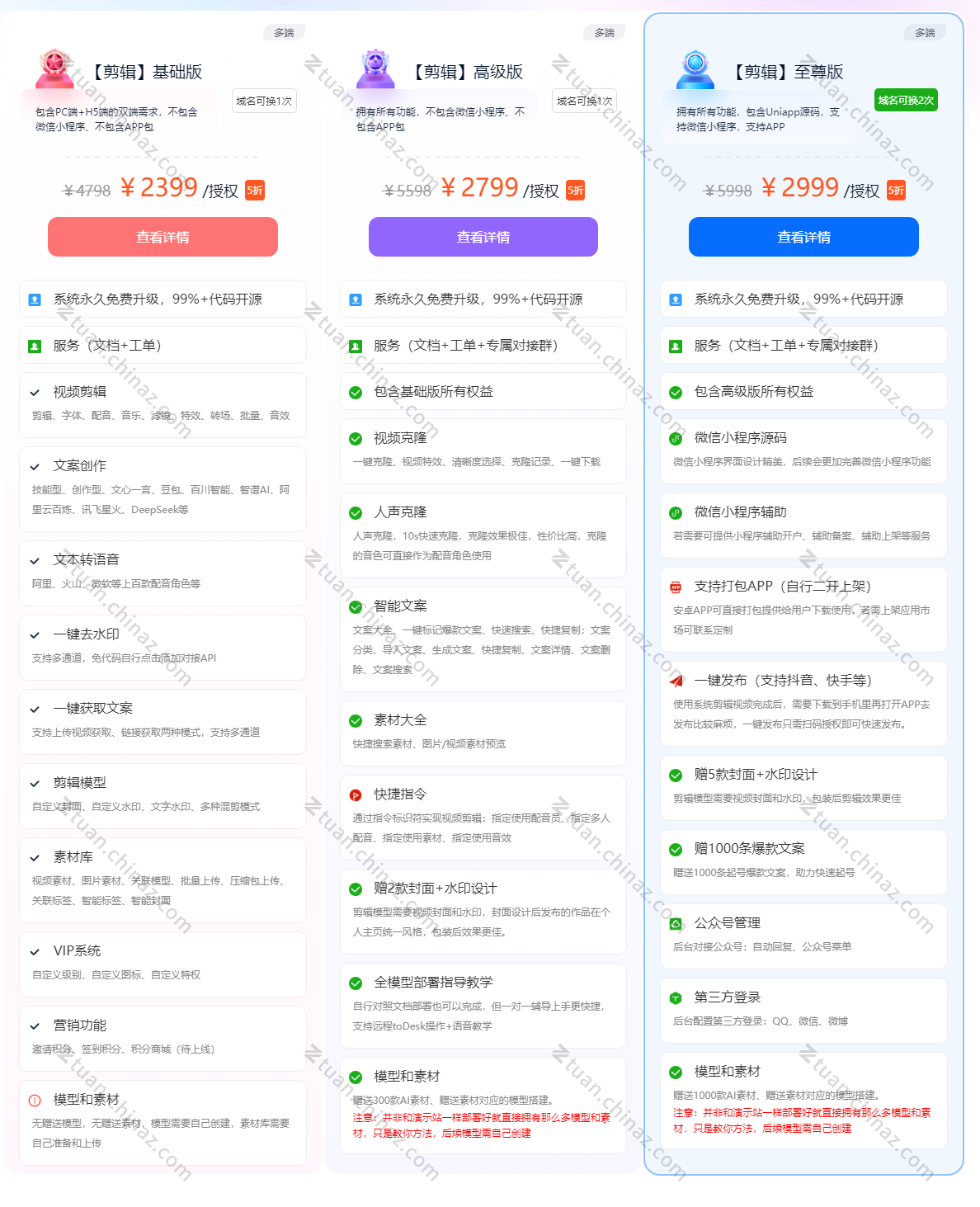 快文网络技术社区 - ai剪辑系统php版 - ai数字人 - ai变现.png