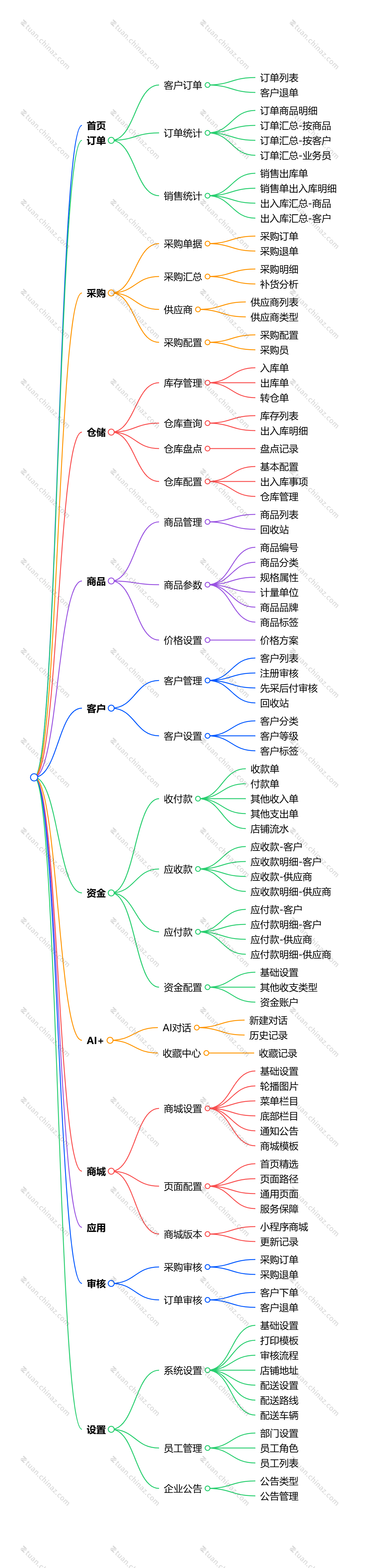 297c7efea9092cfc0b318c6098a6e5b.png
