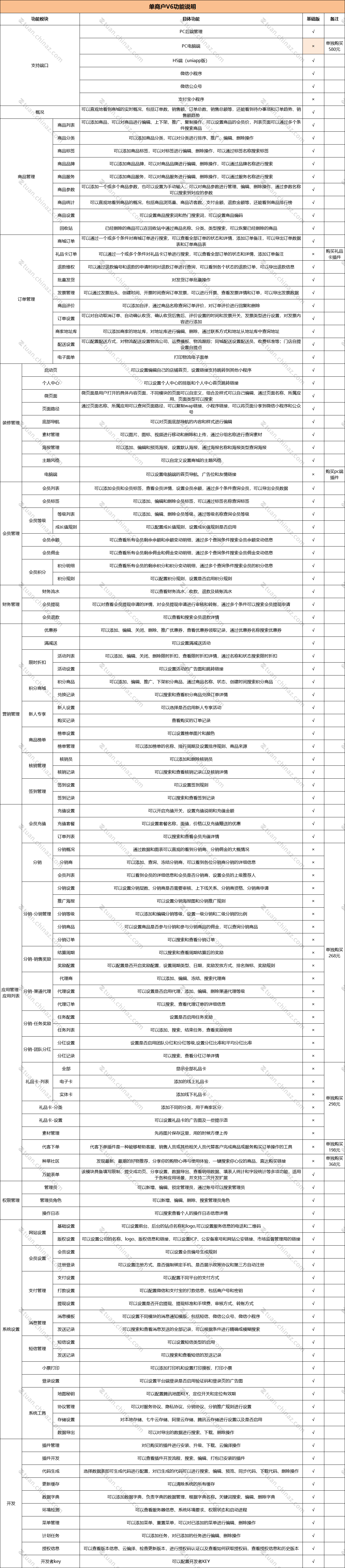 企业微信截图_17521321749195.png