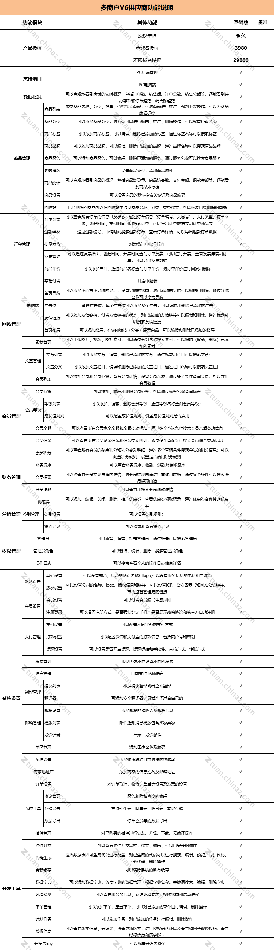 企业微信截图_17521326605594.png