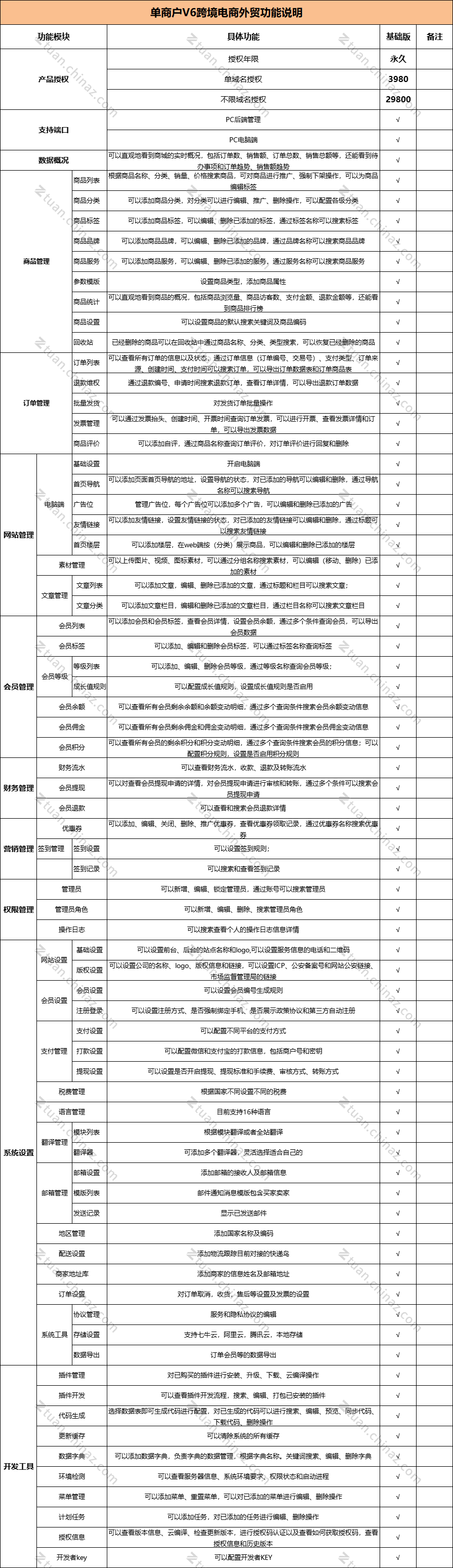 企业微信截图_17521322272882.png