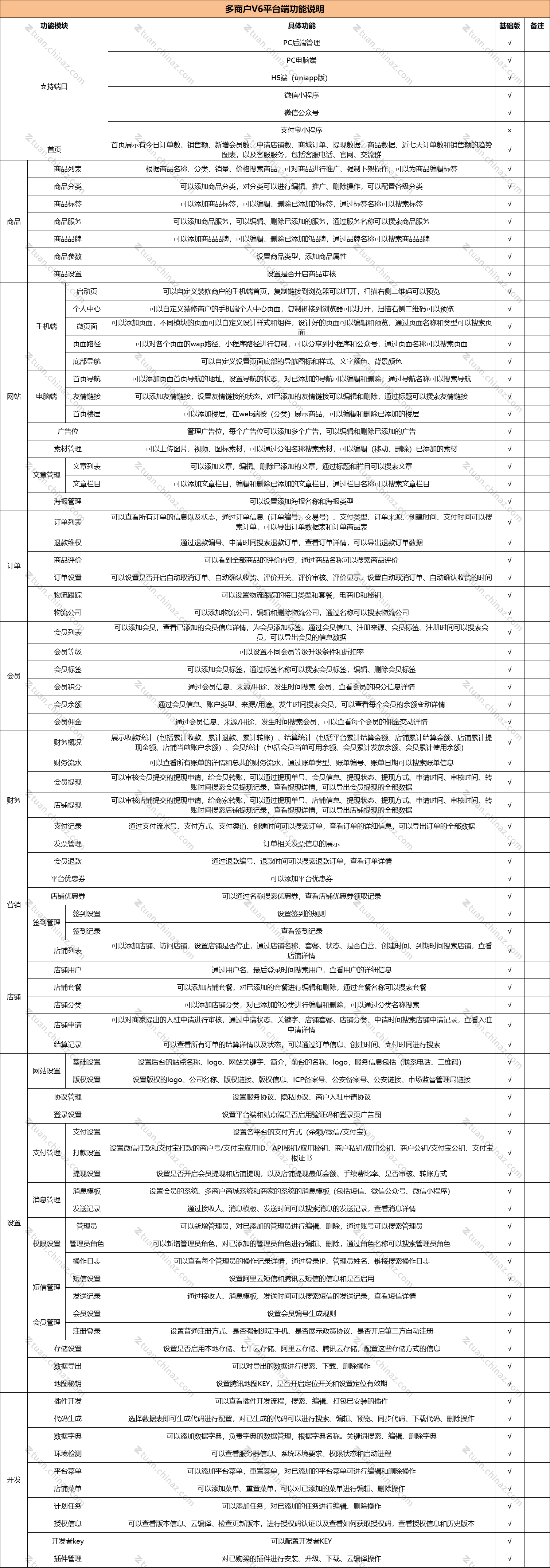 企业微信截图_17521325022566.png